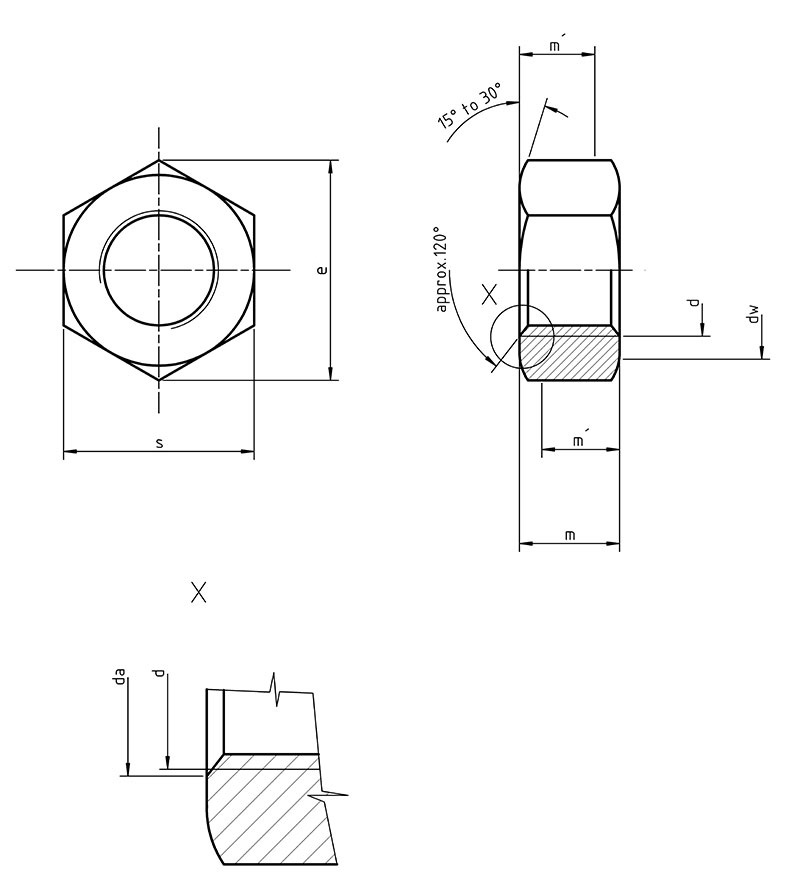 Dimension of DIN6915 Structural Hex Nuts